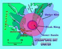 Chesapeake Crater